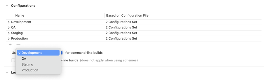 Create Configuration for all Environment